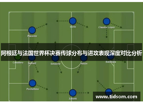 阿根廷与法国世界杯决赛传球分布与进攻表现深度对比分析